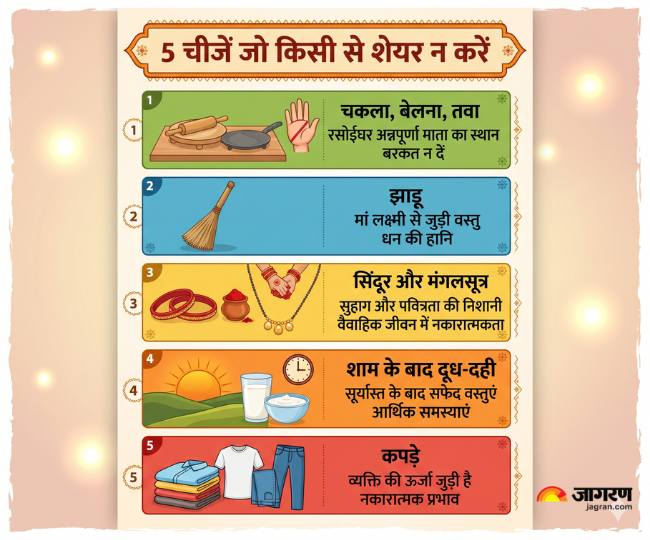 5 चीजें किसी के साथ भी शेयर न करें